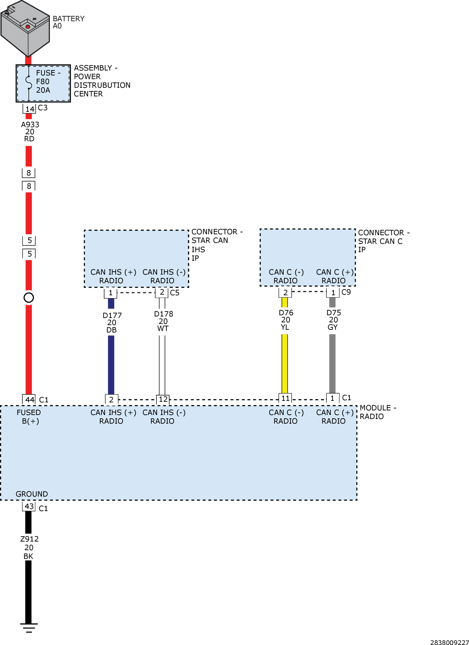 GC0160922