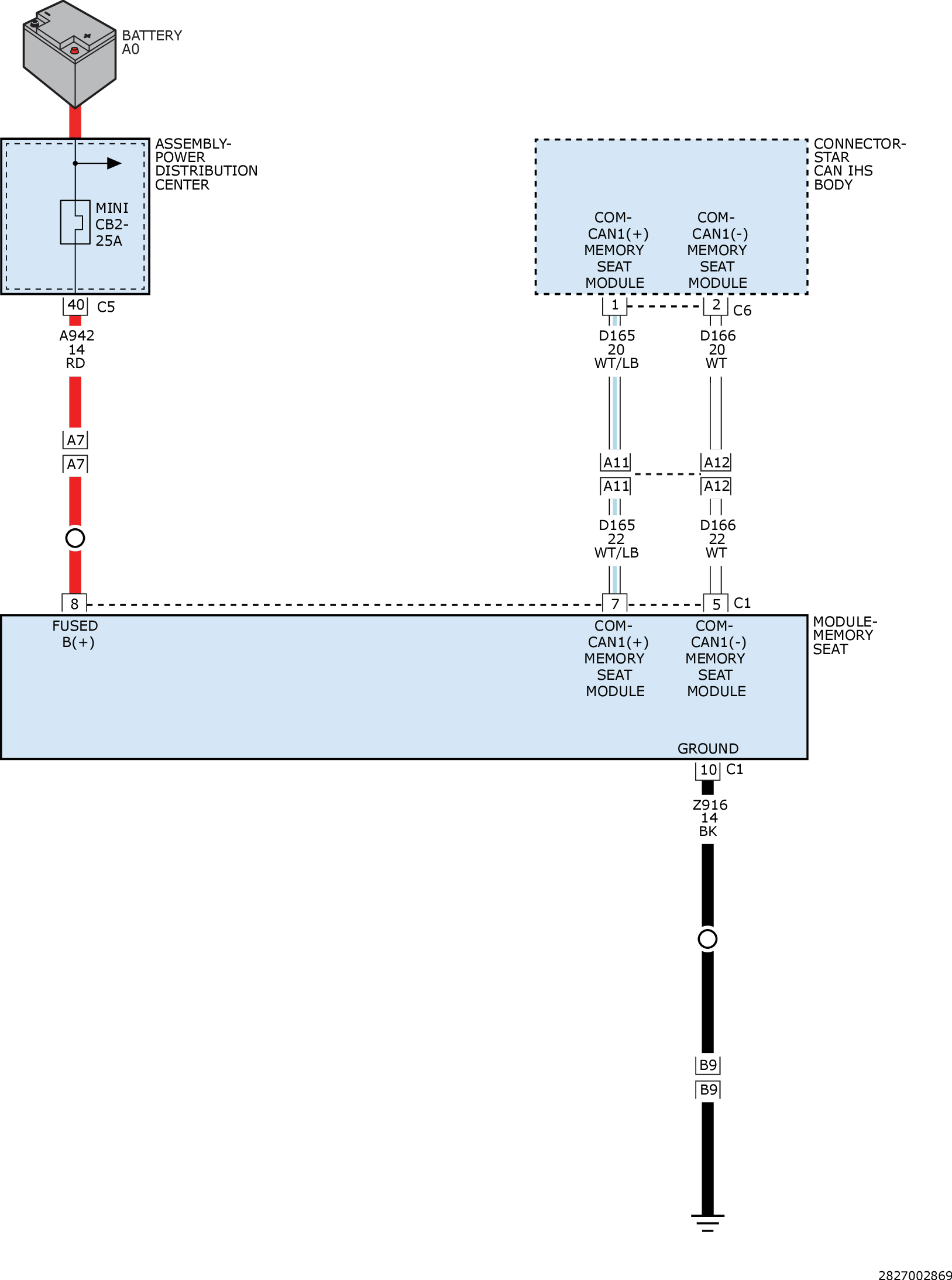 GC0160960