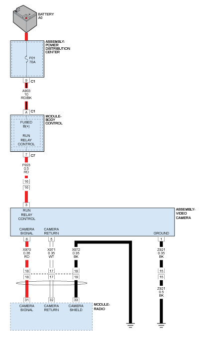 GC0161282