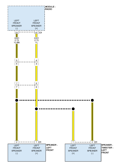 GC0161285