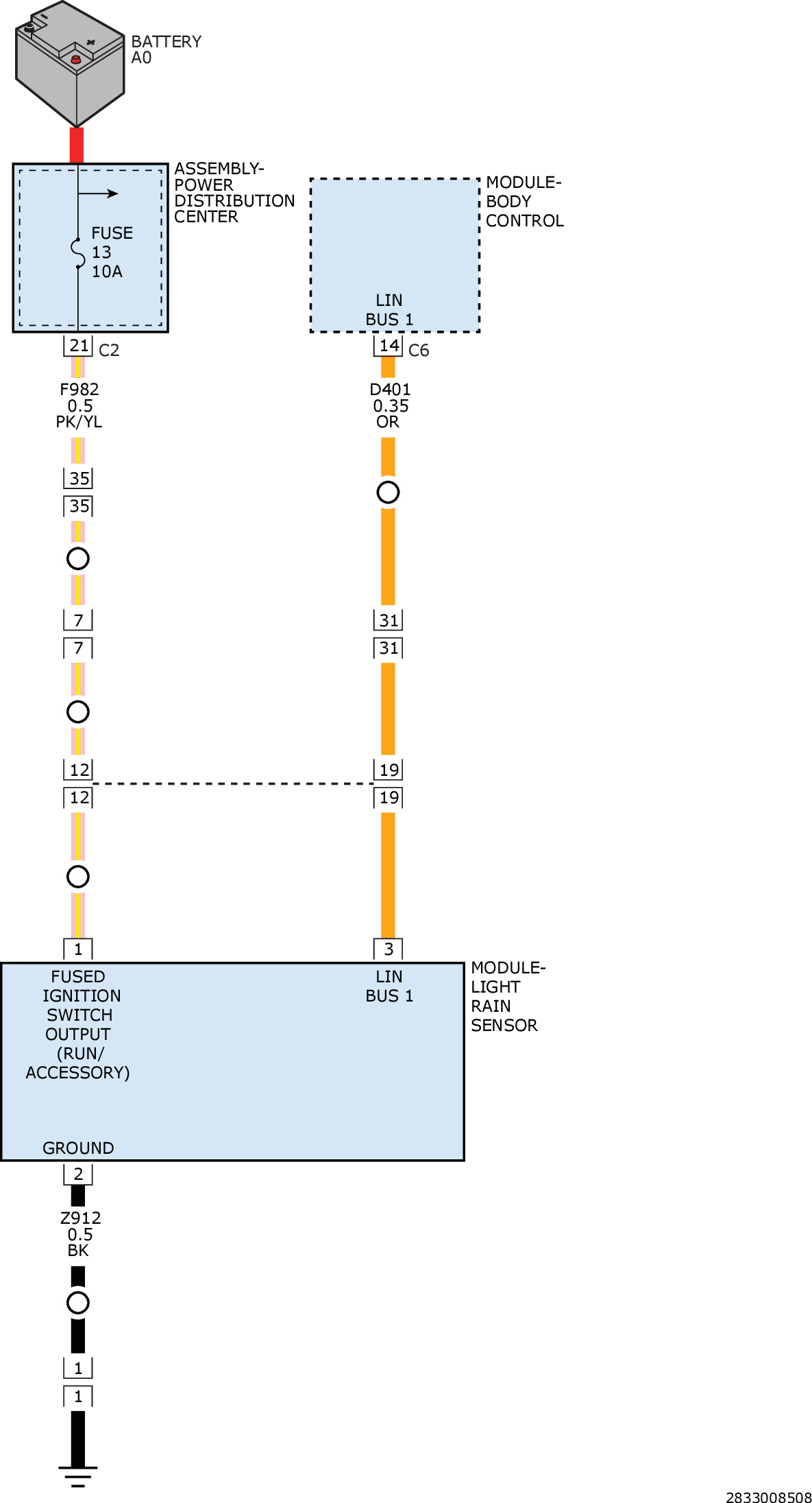 GC0161298