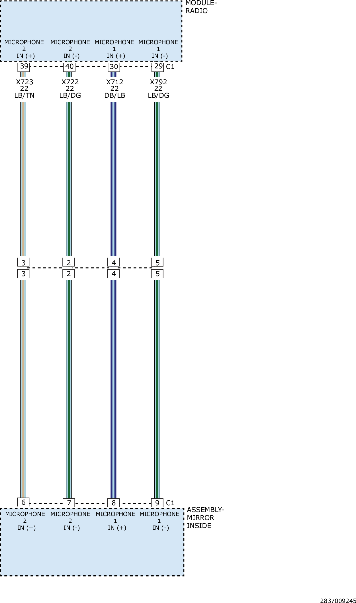 GC0161320