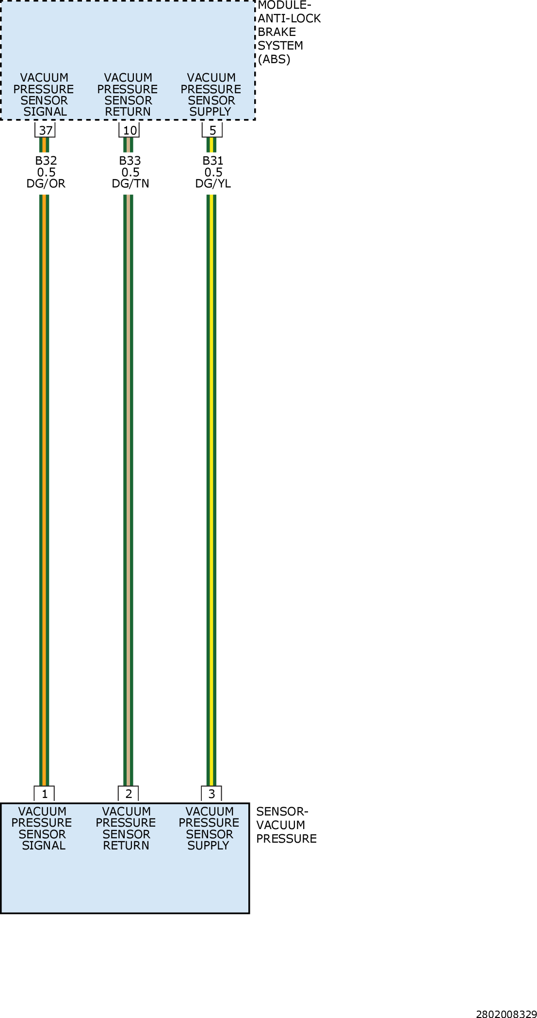GC0161321