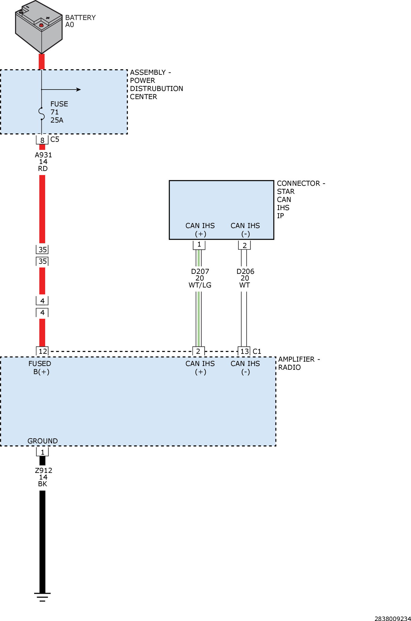 GC0161328