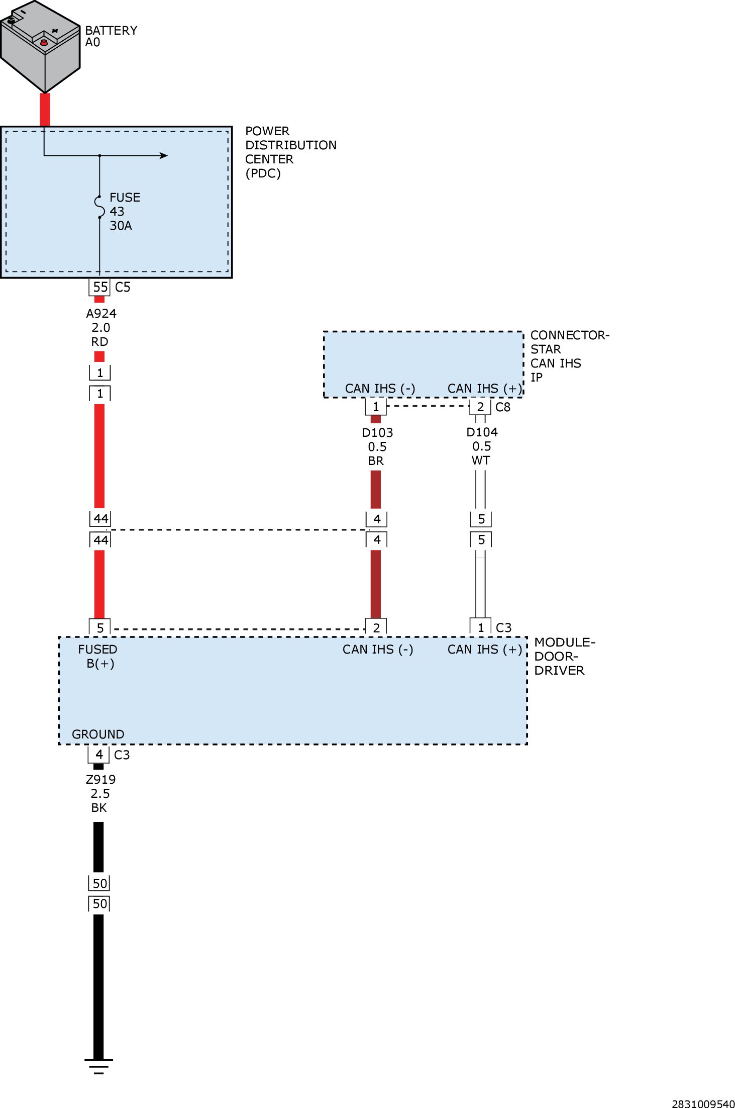 GC0161393