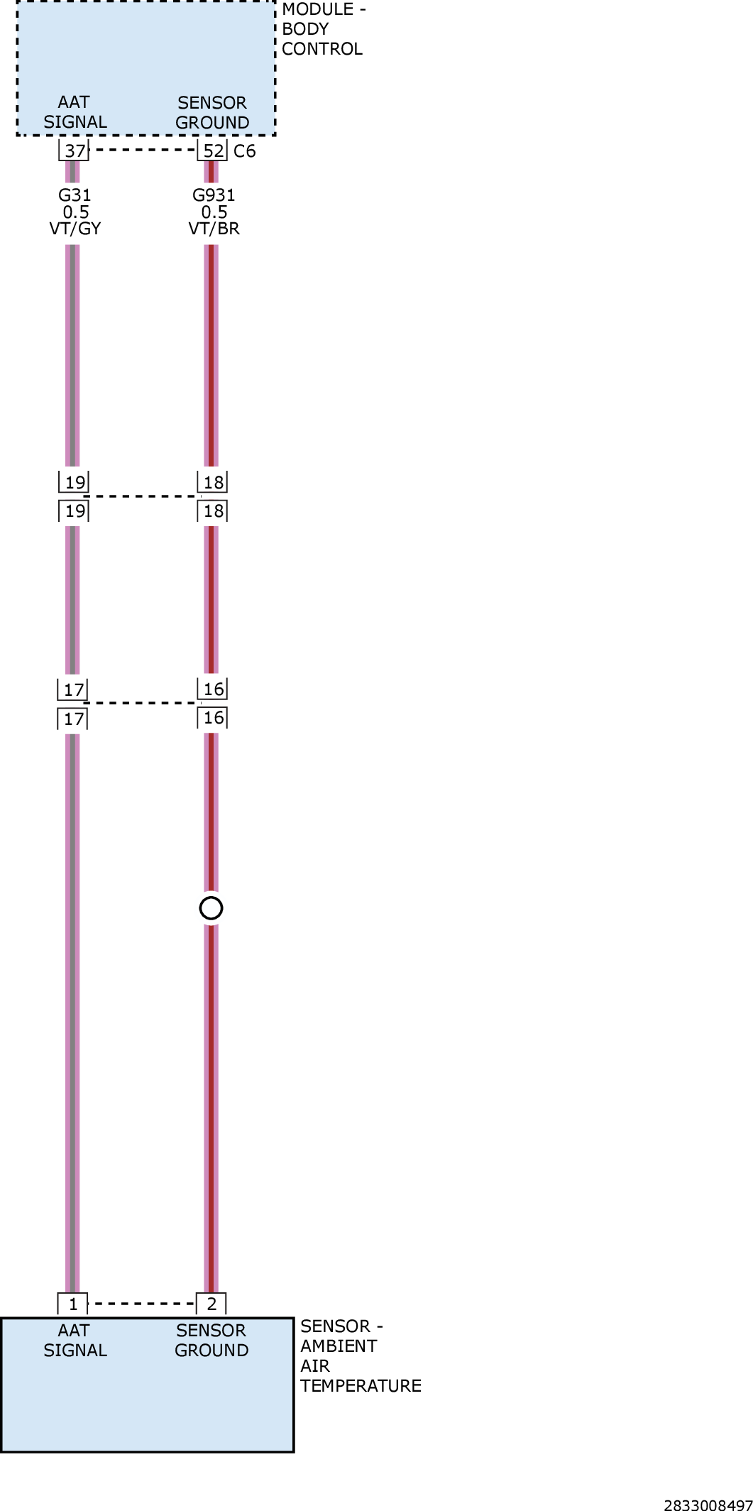 GC0161395