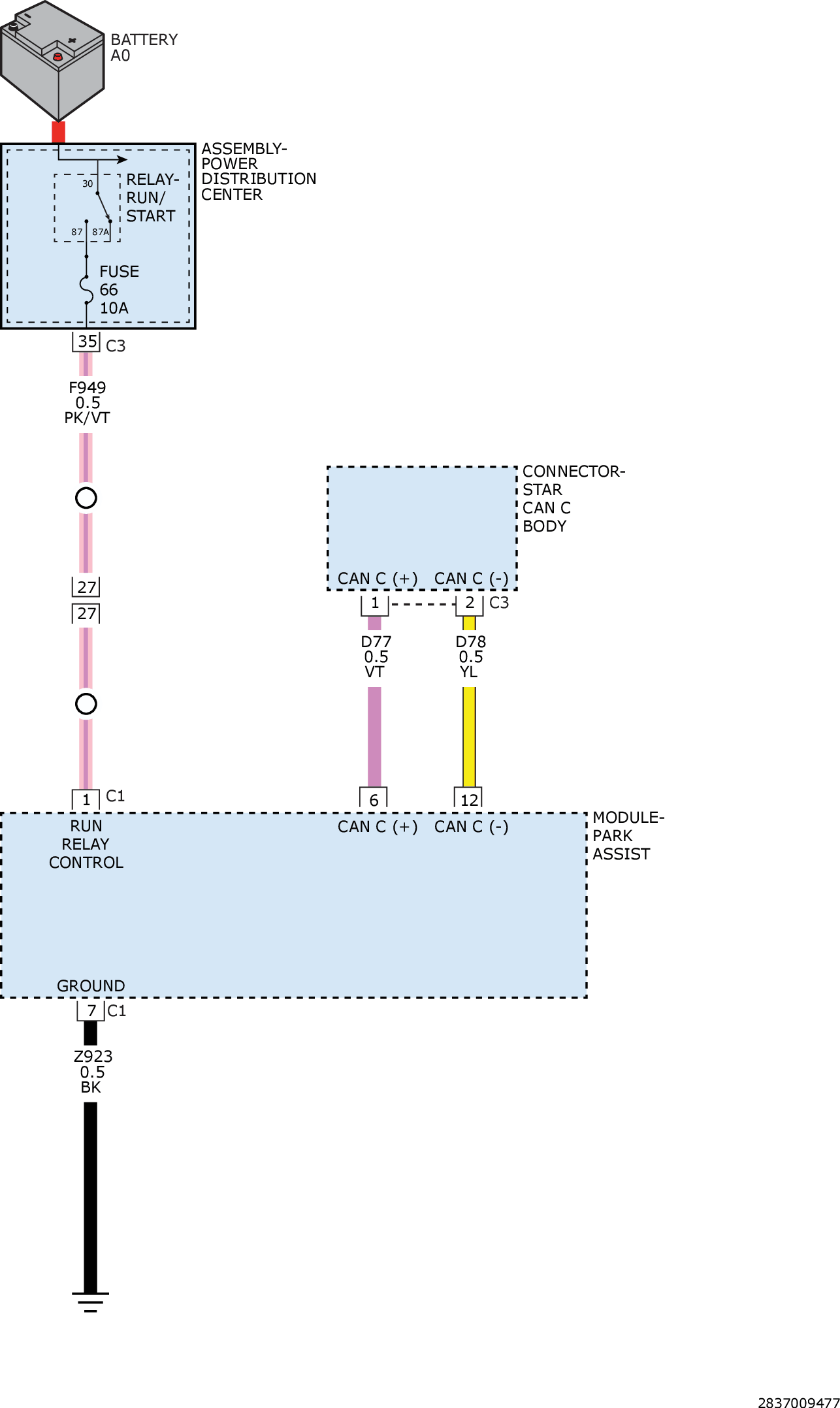 GC0161409