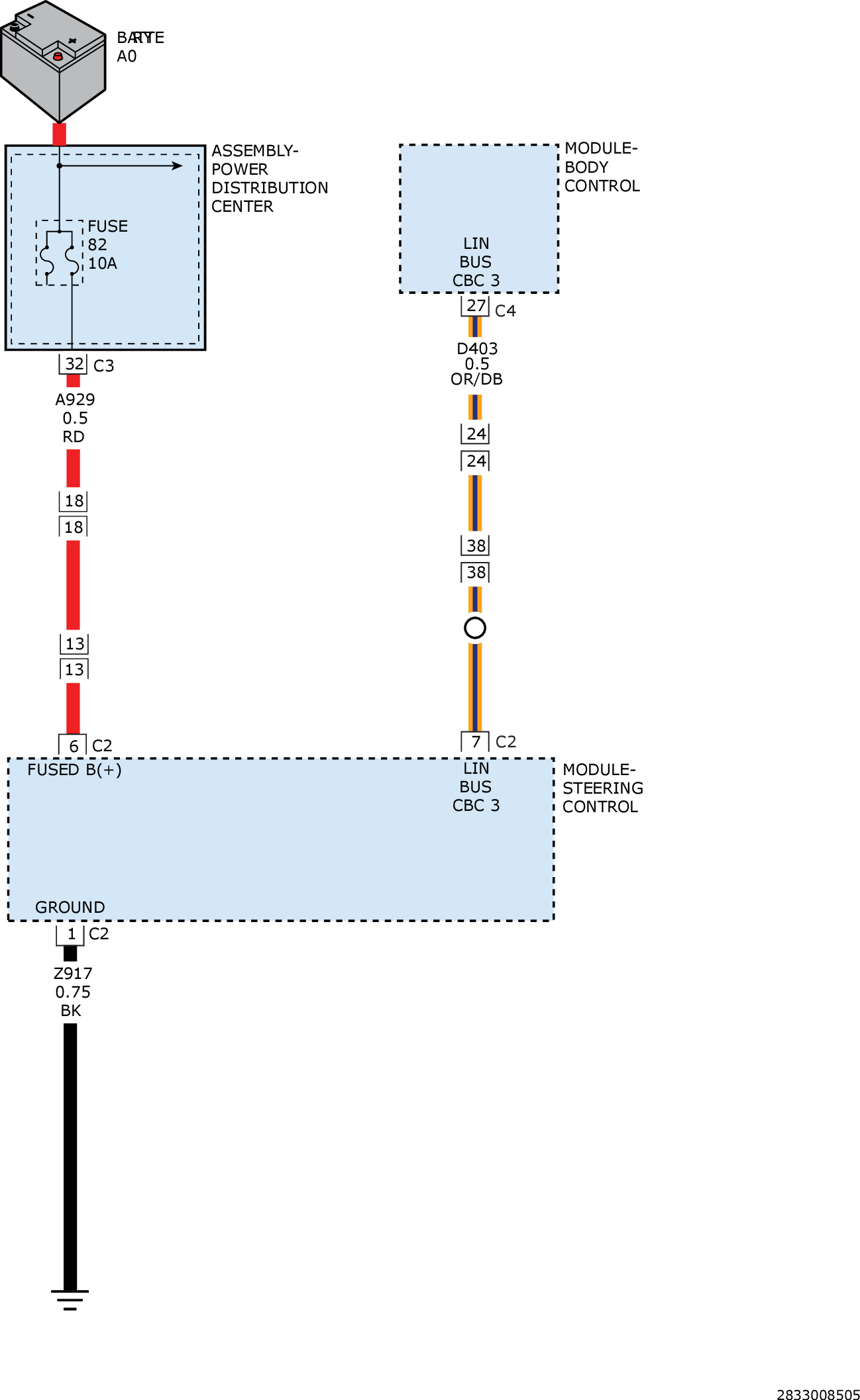 GC0161450