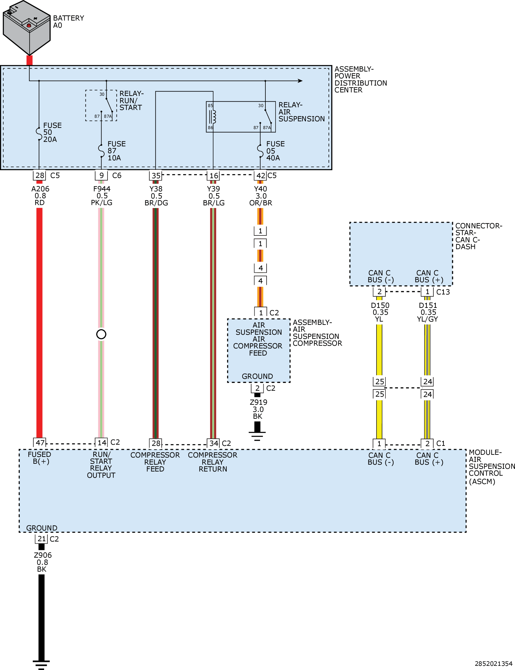GC0161680