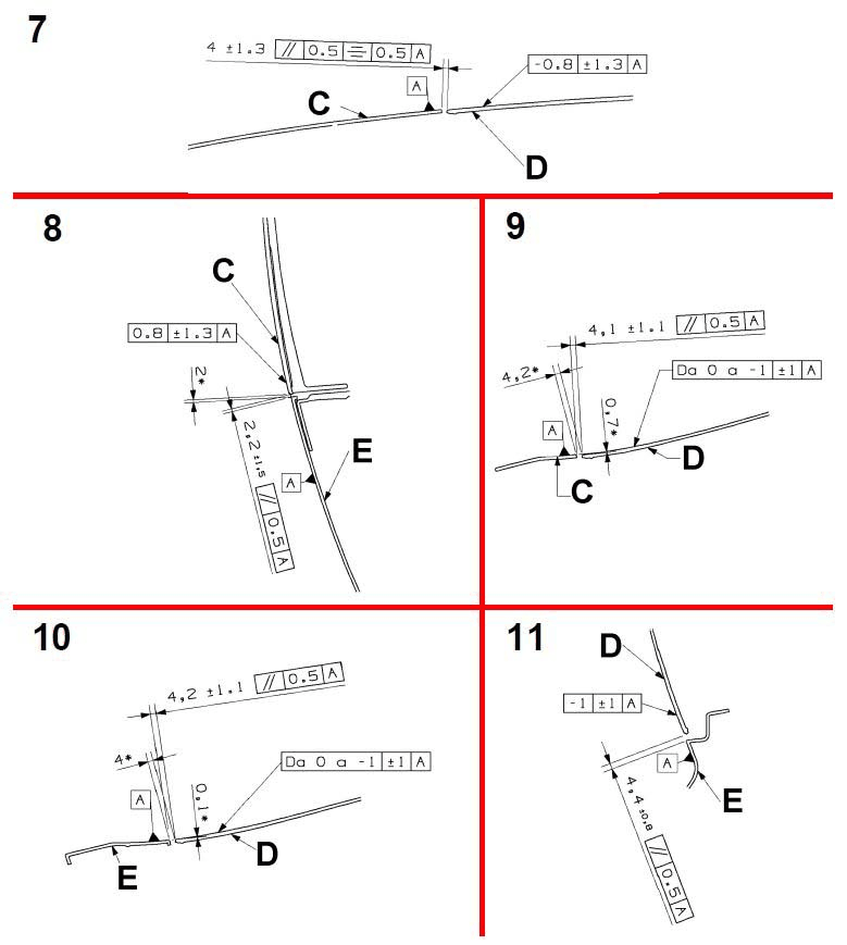 GC0167266