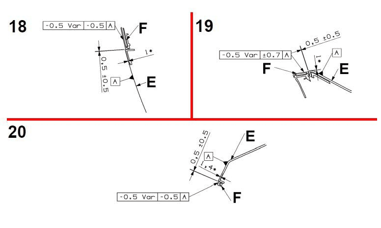 GC0167632
