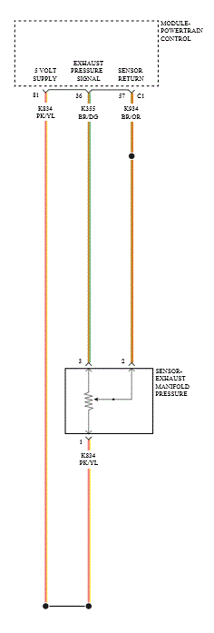 GC0168385
