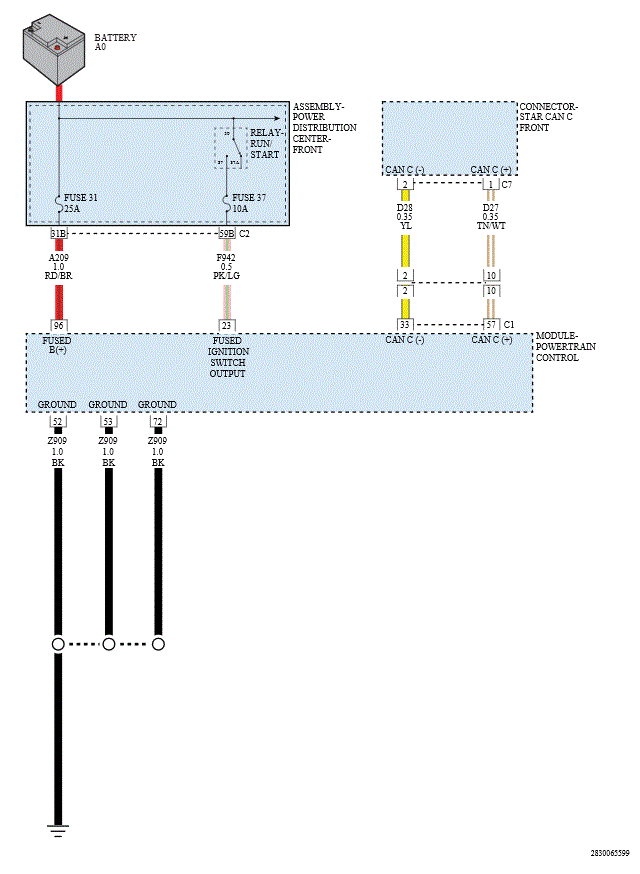 GC0168436