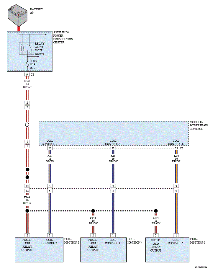 GC0168523