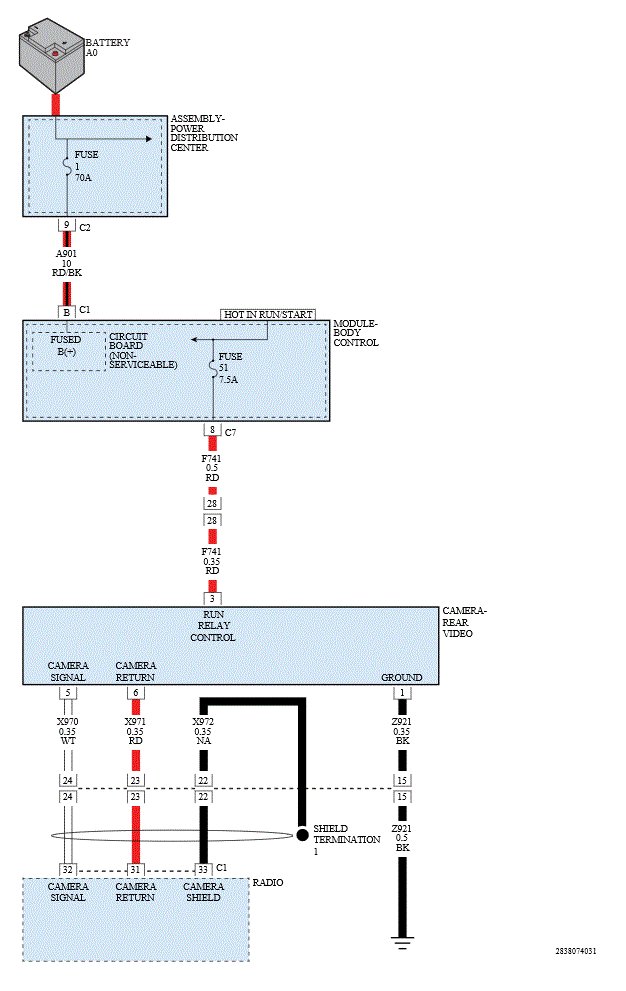 GC0168572