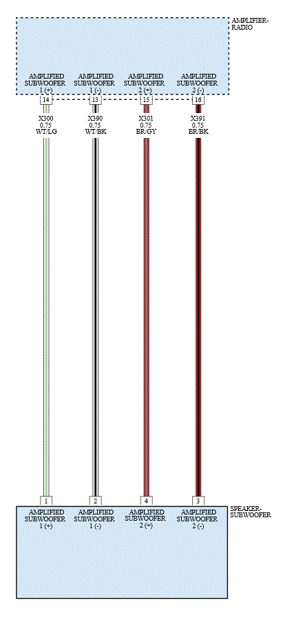 GC0168578
