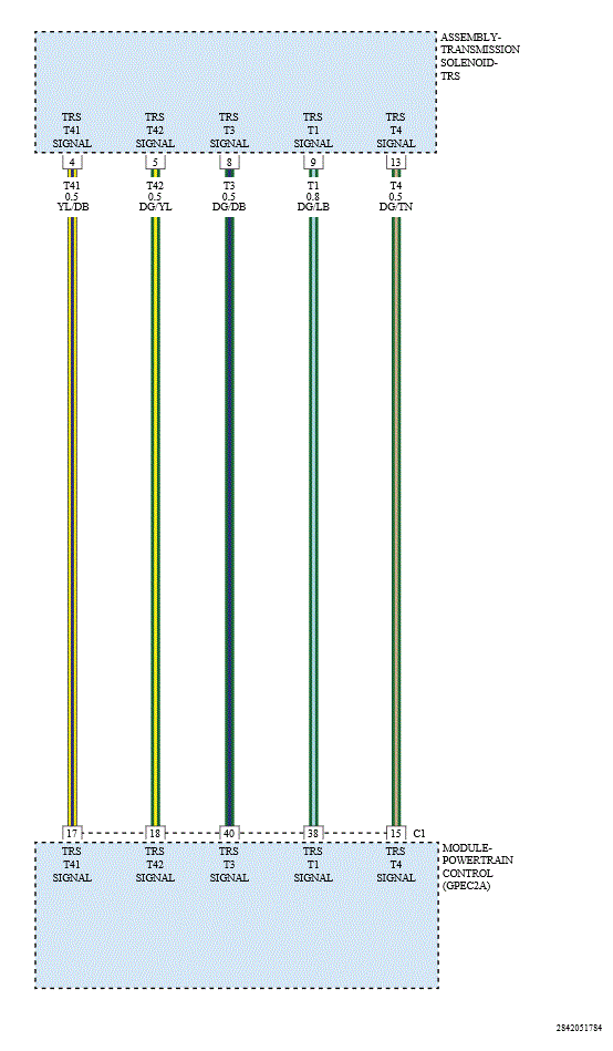 GC0168610