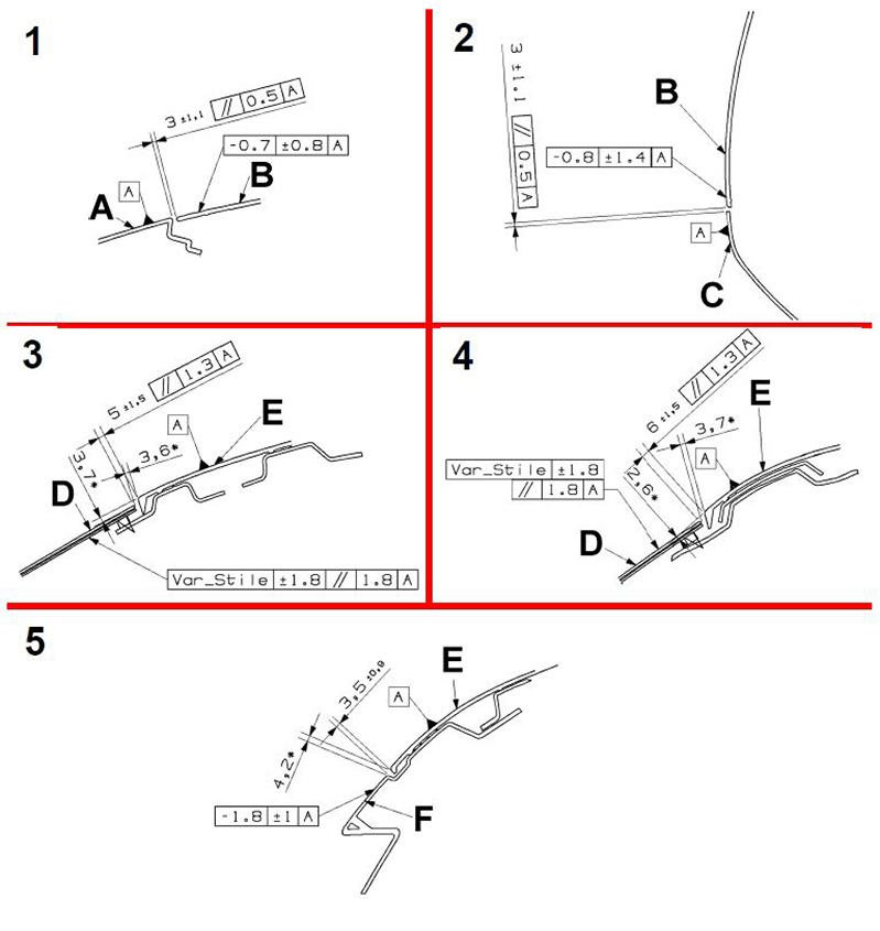 GC0168844