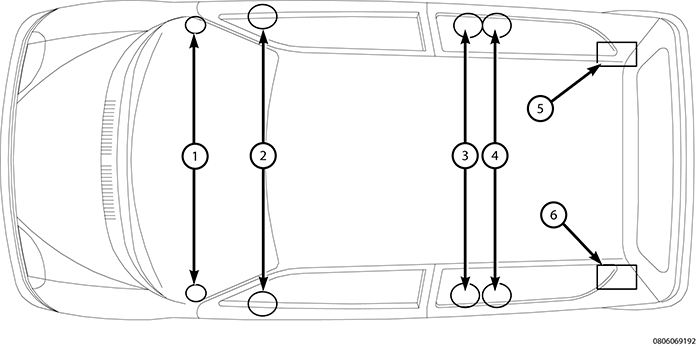 GC0168980
