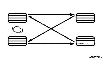 GC0169000