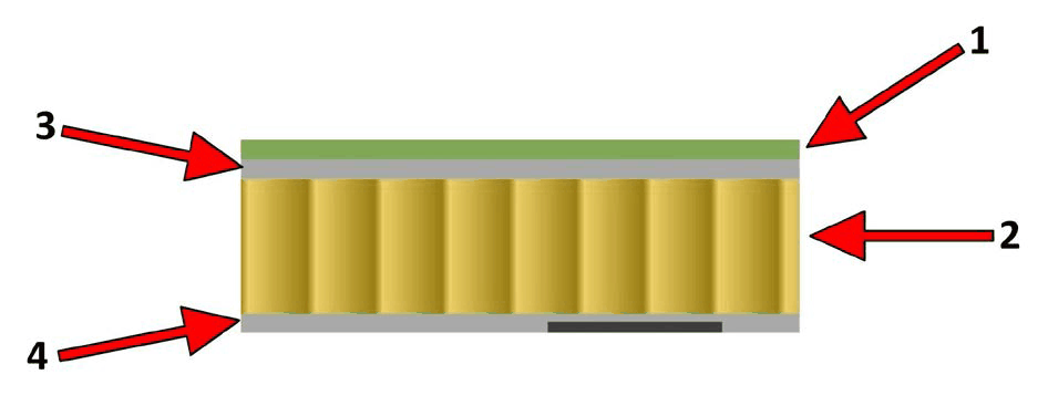 GC0169524