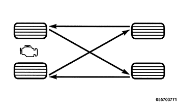 GC0169567