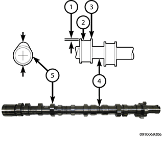 GC0169589