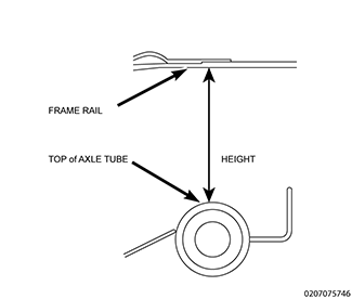 GC0169822