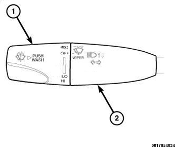 GC0170535