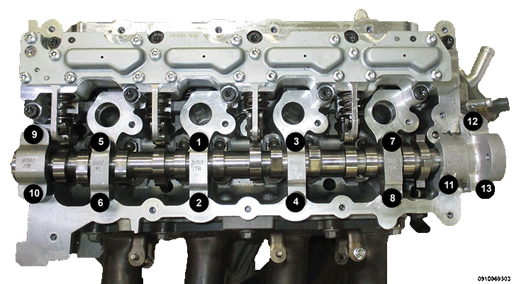 GC0172037