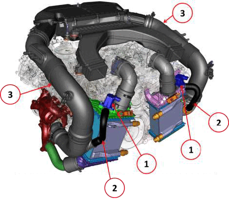 GC0175207