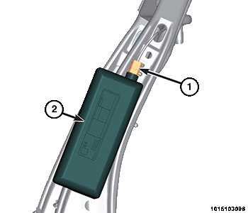 GC0179272