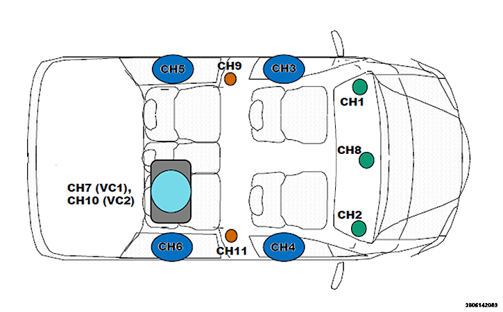GC0180501