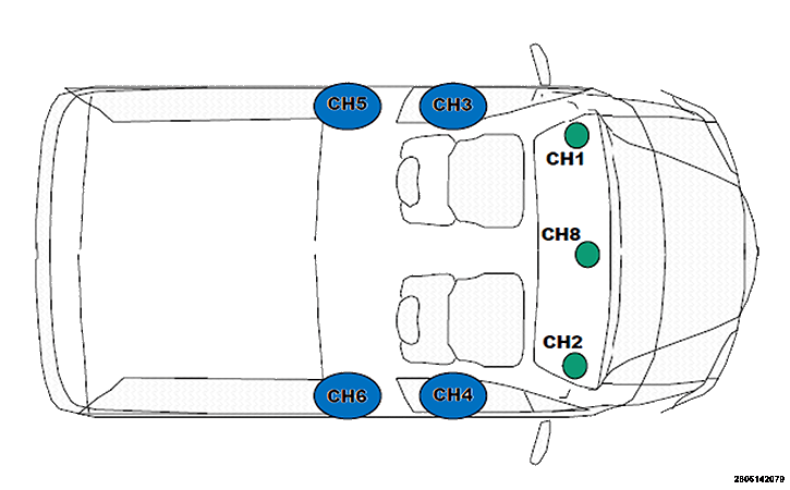 GC0180503