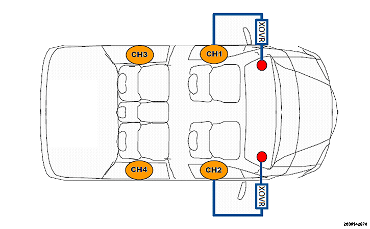 GC0180504