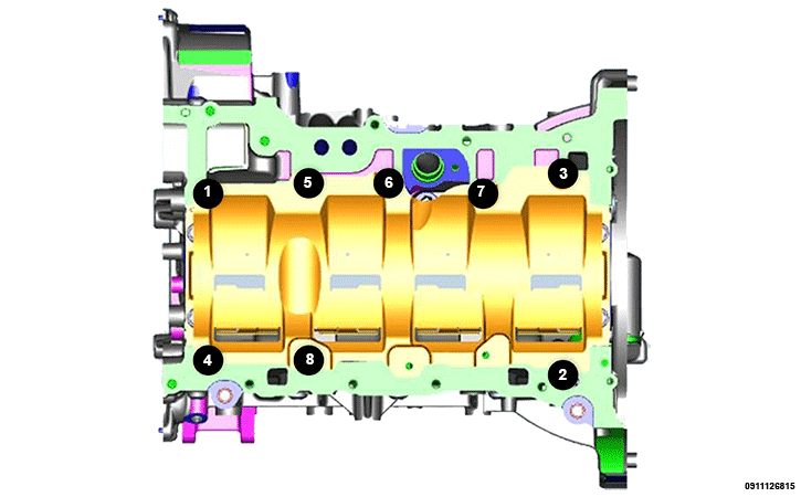 GC0181412