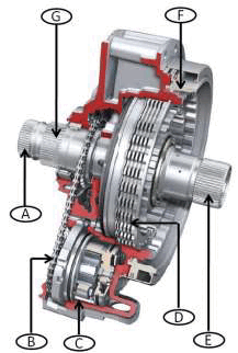 GC0183335