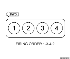 GC0183675
