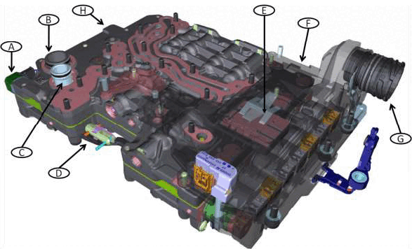 GC0183734