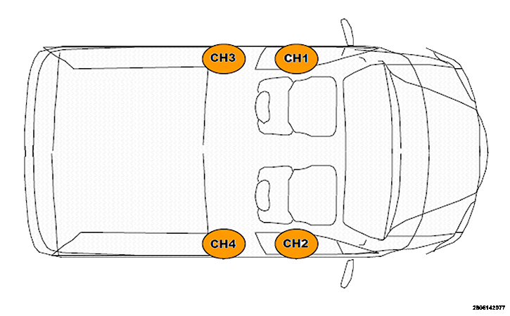 GC0184382