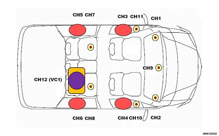 GC0185601