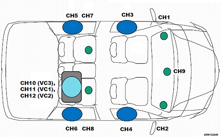 GC0185644