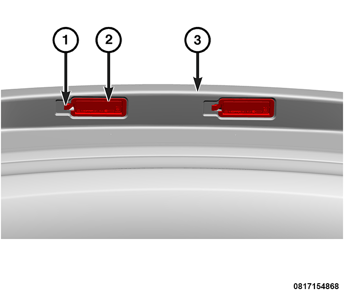 GC0192530