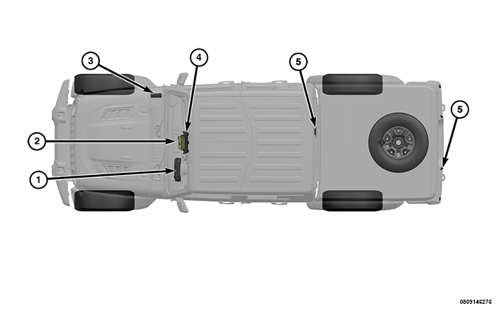 GC0192807