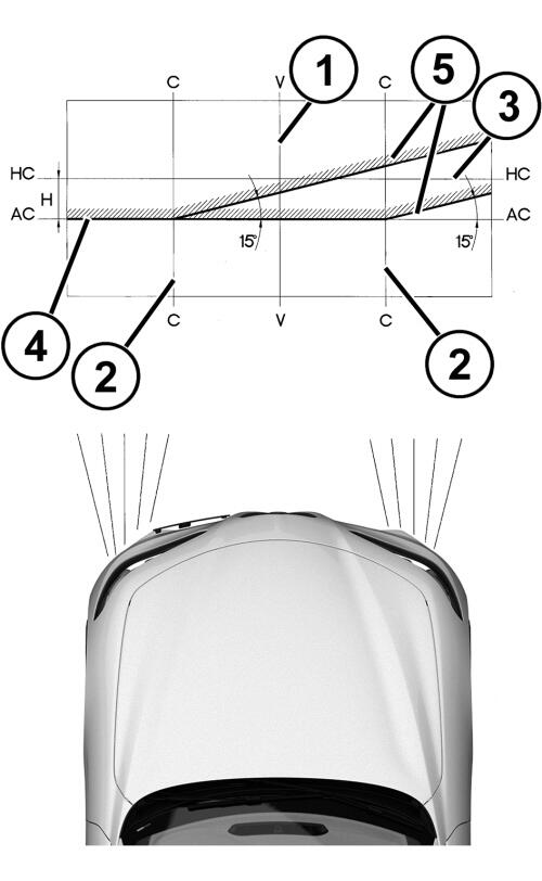 GC0193894