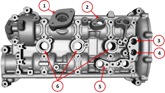 GC0196280