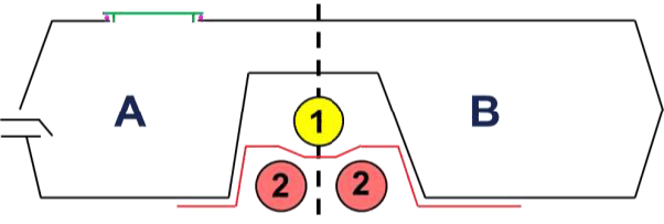 GC0196554