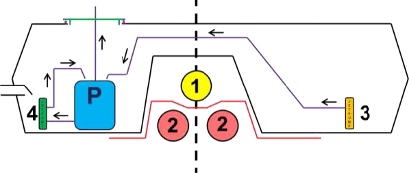 GC0197271