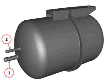 GC0197287