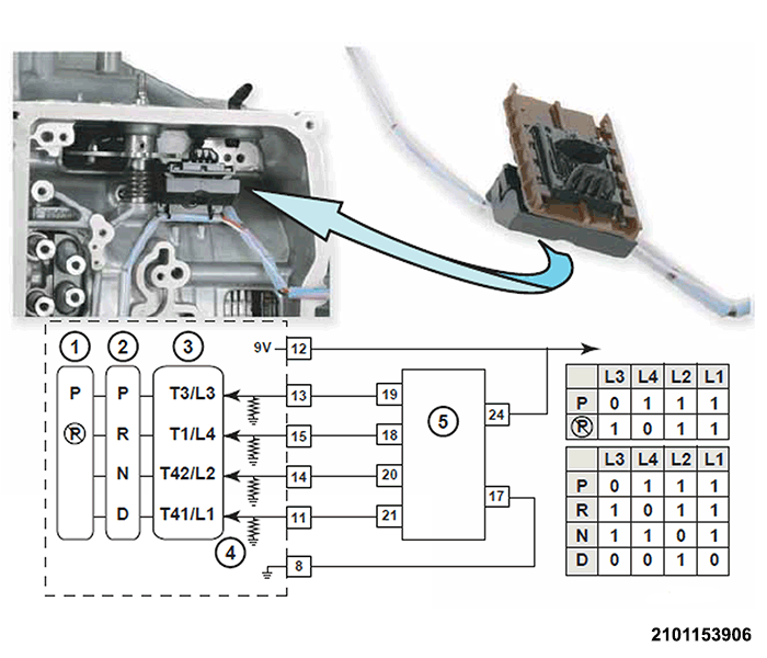GC0200051